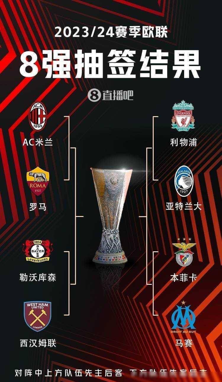 排名为球迷 排名为球迷