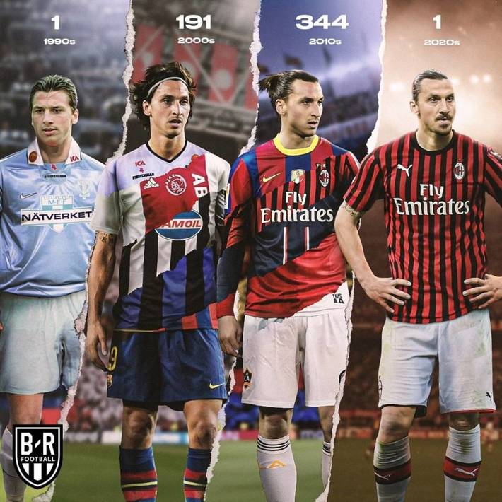 据转化的双 据转化的双